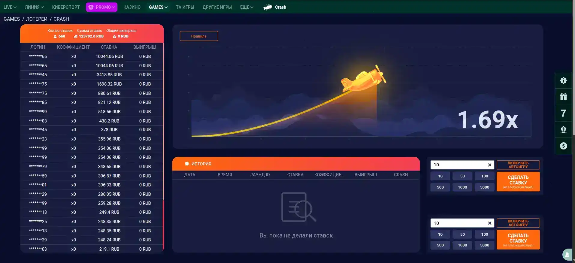 cтатистика maximum casino 2026 трофеи прогресс